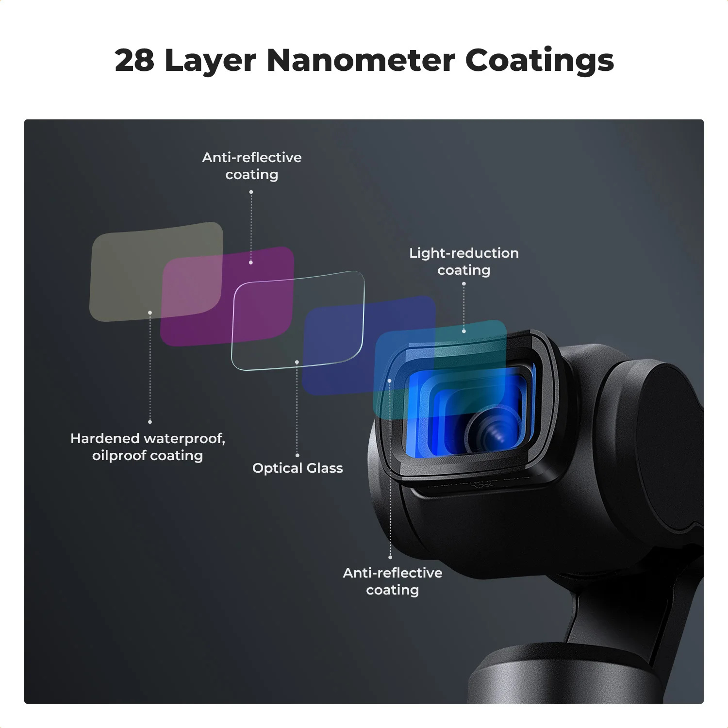 K&F CONCEPT 1.2X Anamorphic Lens for DJI Osmo Pocket 3 Magnetic Attach Blue Streak Effect Widescreen Cinematic Lens 5
