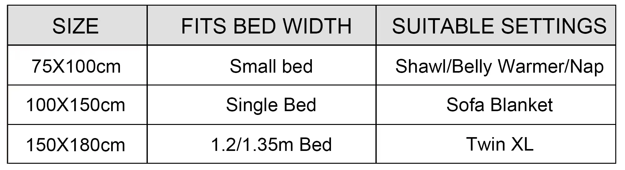 2026 One Piece Luffy Gear 5 Wanted Flannel Blanket 2026 All-Season Double-sided Warm Throw Fashion Nap Blanket for Home 6