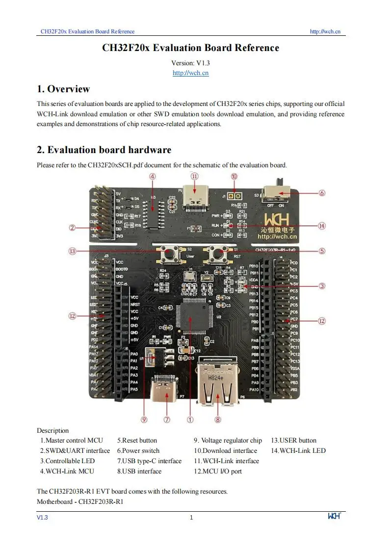 CH32F208 32F208 32F208WBU6 Entwicklungsboard Cortex-M3 Wireless Mikrocontroller CH32F208WBU6 Evaluierungsboard – Detail 1