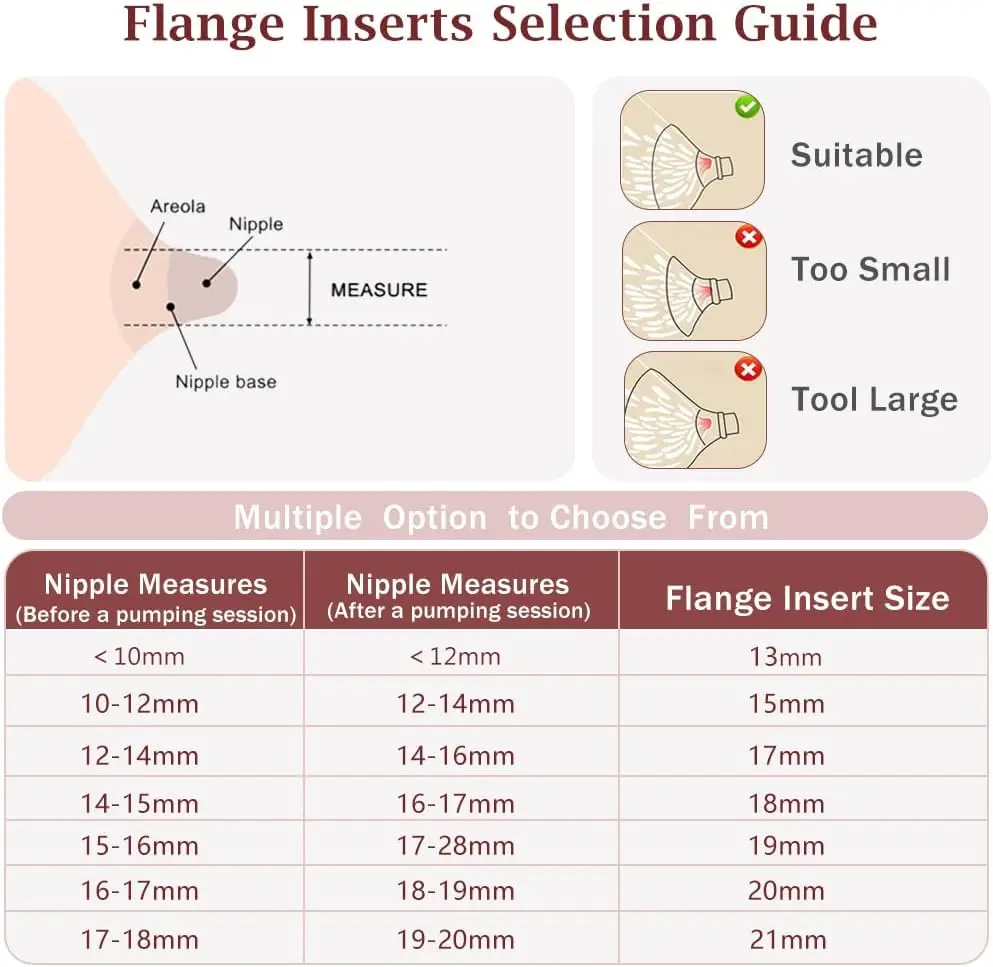 Flange Insert Compatible with Momcozy/Spectra/YOUHA/Medela/Elvie/XIMYRA 24mm Breast Pump Reduce 24mm Tunnel Down to Correct Size