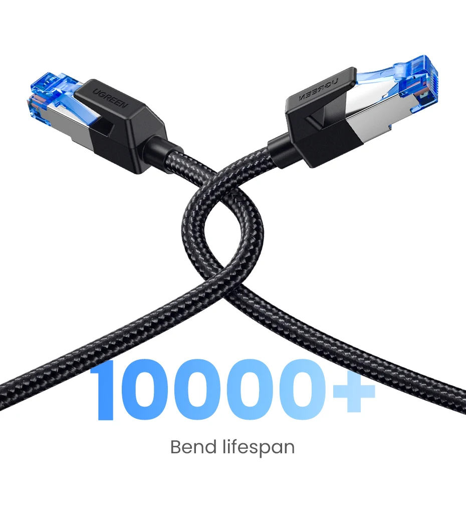 cabos ethernet