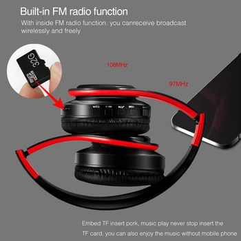 2025 Upgrading Wireless Bluetooth Headphones Stereo Headset Music Sports Overhead Earphone with Mic for Smart Phone TV PC Tablet 4