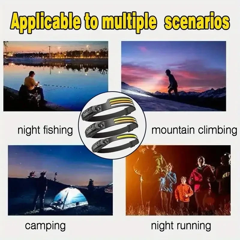 Headlamp, LED Flashlight, Built-in Battery