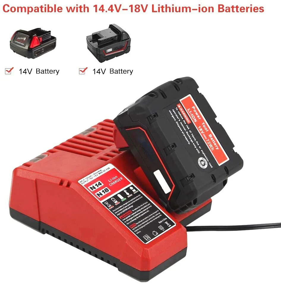 Introducir 33+ imagen milwaukee power plus charger Abzlocal.mx