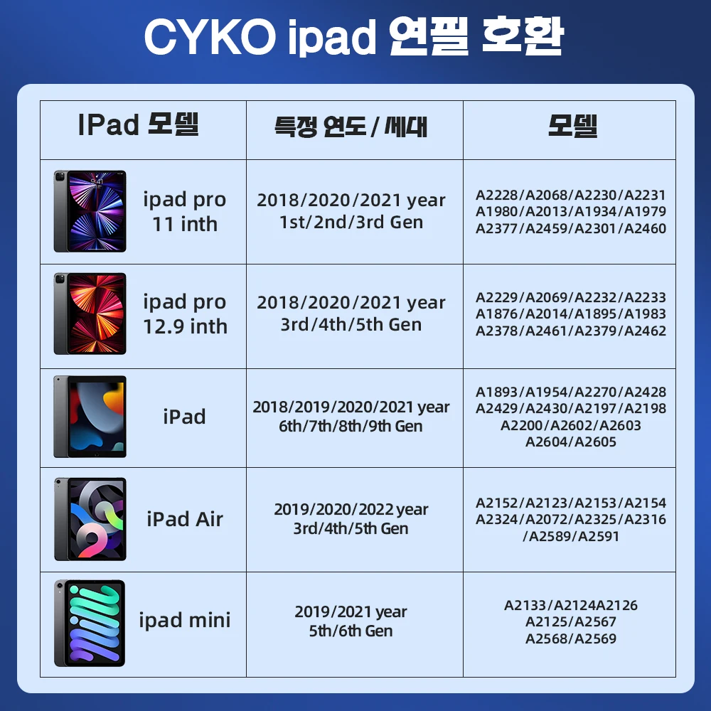 CYKO 潽 е 潽  ġ    ź  ÷ Ipad   ׼ 2022 2021 2020 2019 2018 Pro  ŸϷ  е Ǽ縮  Ŭ