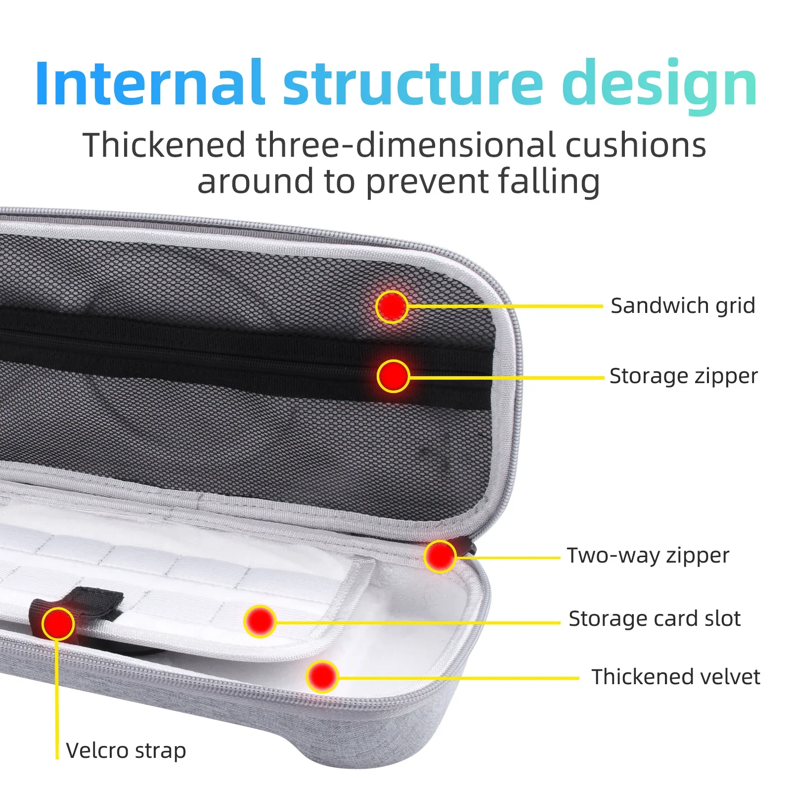 dsc-products
