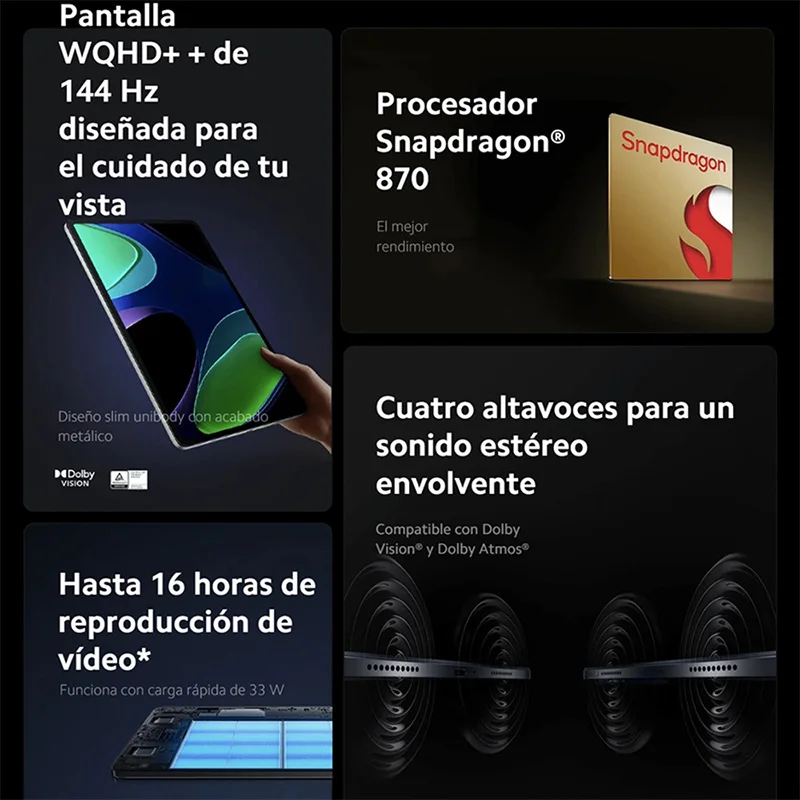 dsc-products