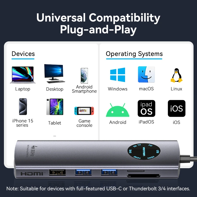 Vention USB C hub 1000Mbps 9-in-1 USB-C to HDMI PD100W SD&TF RJ45 USB3.0 Docking Station for MacBook Pro Air Laptop DP Splitter 6