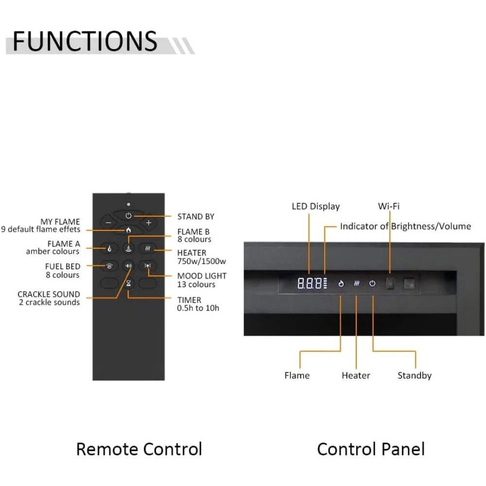 72" W Smart Wall Mount & in Wall Recessed Electric Fireplace Insert, Heater 750W/1500W, Multi Colors of Flame & Fuel Bed 5