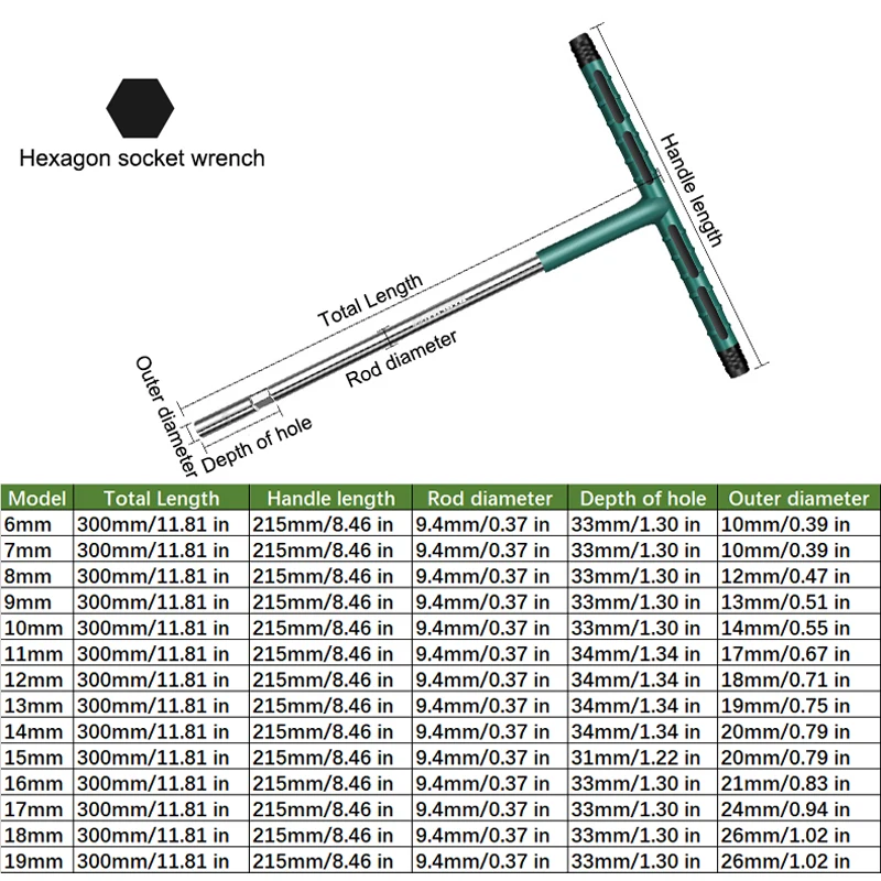 S7cbf36ea505e40299f56eae79a6d731bb