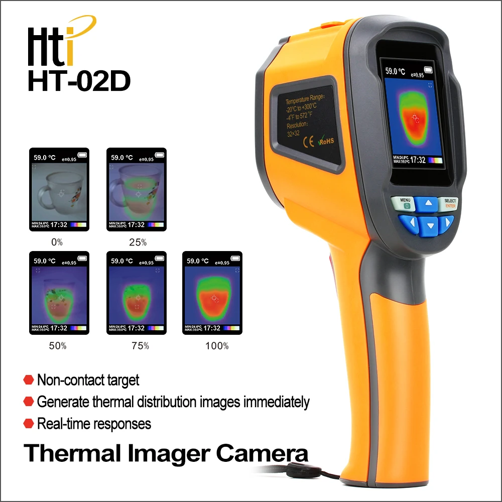 HTIHandheldIRThermalImagingCamera24ColorScreenPortableTools