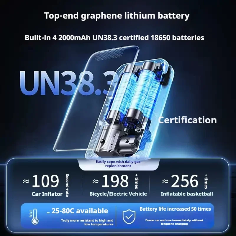 Cartire �ʸ� ���� USB ������ ���� �ڵ��� Ÿ�̾� ��â�� �ڵ��� �� ���� �� �� ������� ���� Ÿ�̾�