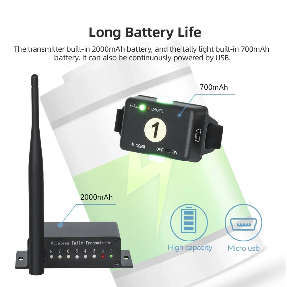 4명의 사용자를 위한 무선 탈리 인터콤 시스템 (카메라맨 스위처용)