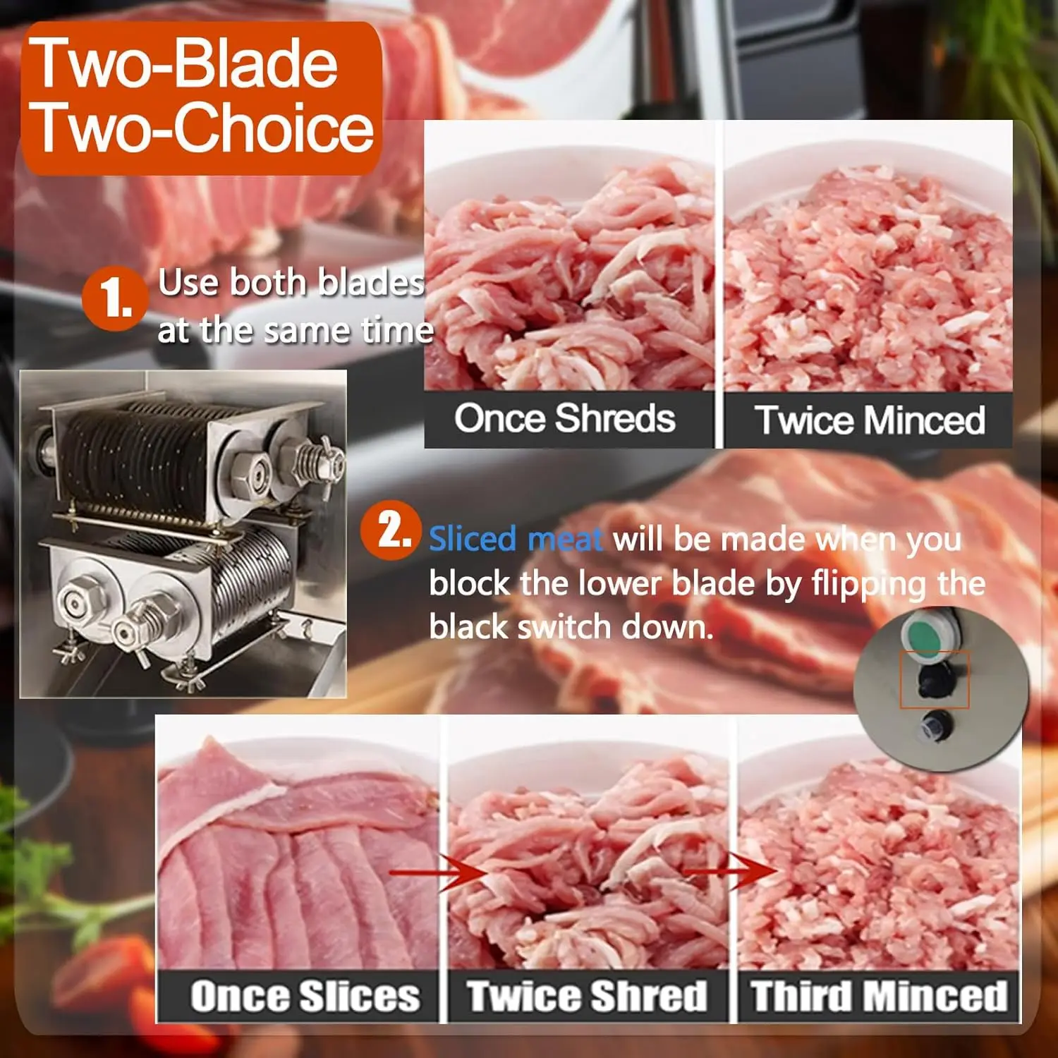 Haywhnkn Commercial Meat Cutter 7Mm Blade Meat Cutting Machine Slicer For Meat Silice/Shredded Meat Double Blade&Motor 2