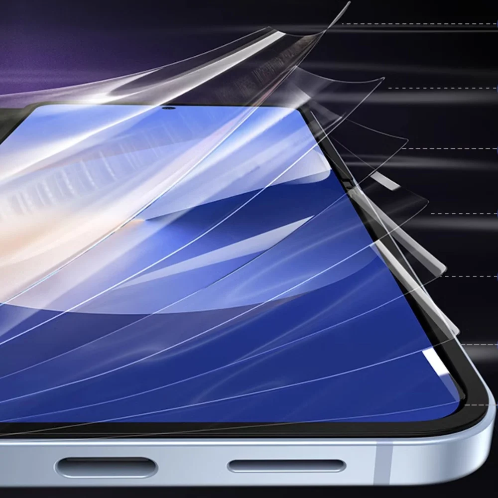 5-in-1 Hydrogel Film Camera and Screen Protector