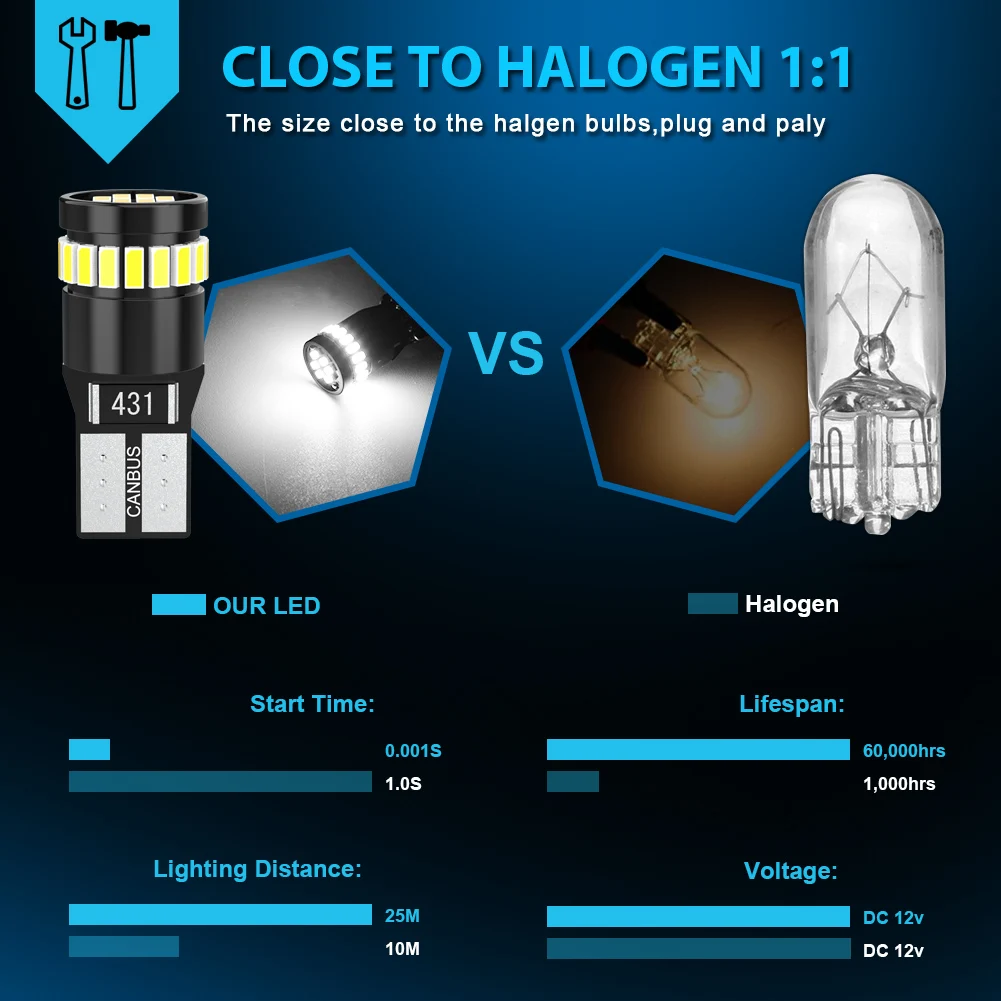 카투르 2개 T10 LED 화이트 슈퍼 브라이트 내장 캔슬러 일본 차량 검사 W5W 자동차 LED 칩 12V 호환
