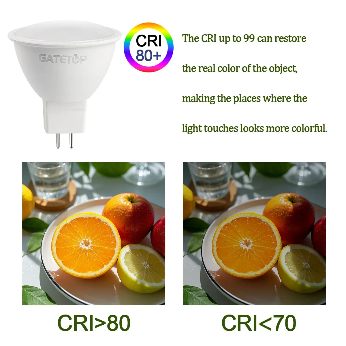 10PCS MR16 LED 스포트라이트 AC DC 12V 24V GU5.3 전구 에너지 절약 램프 3W 따뜻한 빛 교체 50w 할로겐 램프