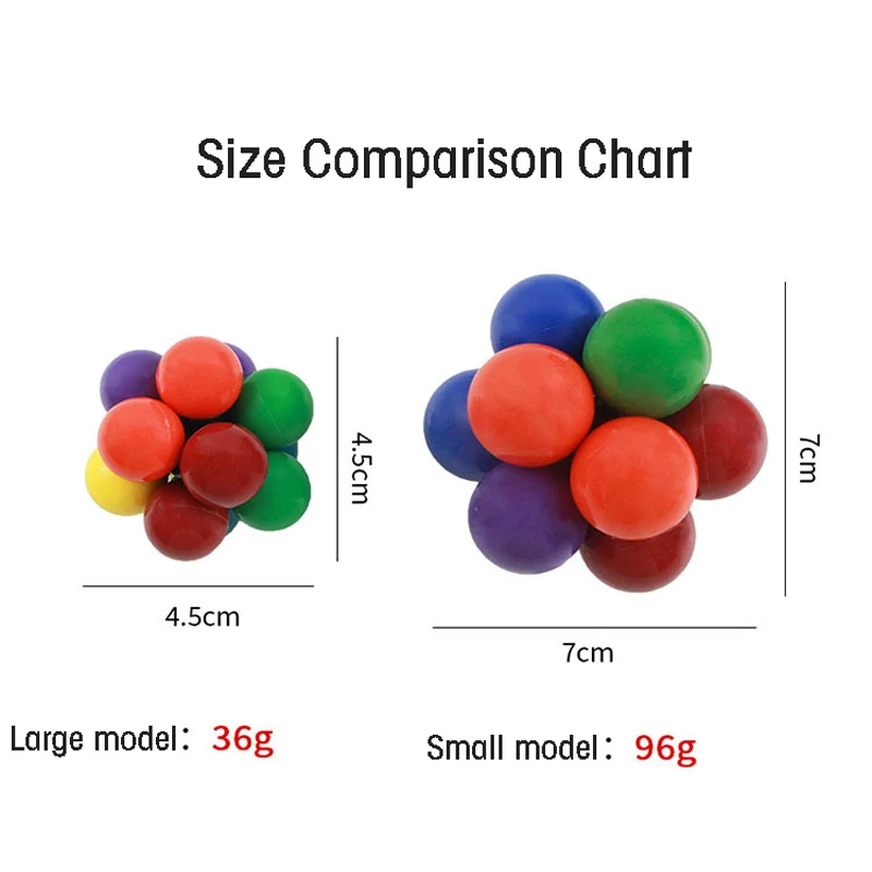 Scroll Atomic Irritability Balls Kids Sensory Stress Relief Toys Autism Kids Gifts Adult Anti Stress Hand Practice Massage Balls sensory fidget toy,anti stress toy,fidget toy,finger sensory toy