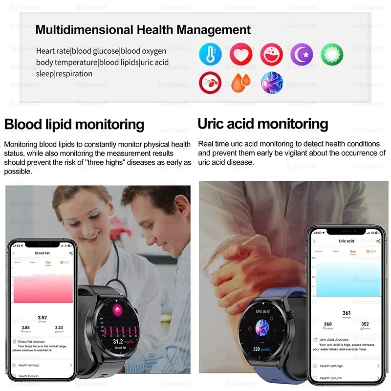 Air pump+air bag type Smart Watch blood pressure ECG+PPG blood sugar blood fat uric acid monitor Health medical grade Smartwatch