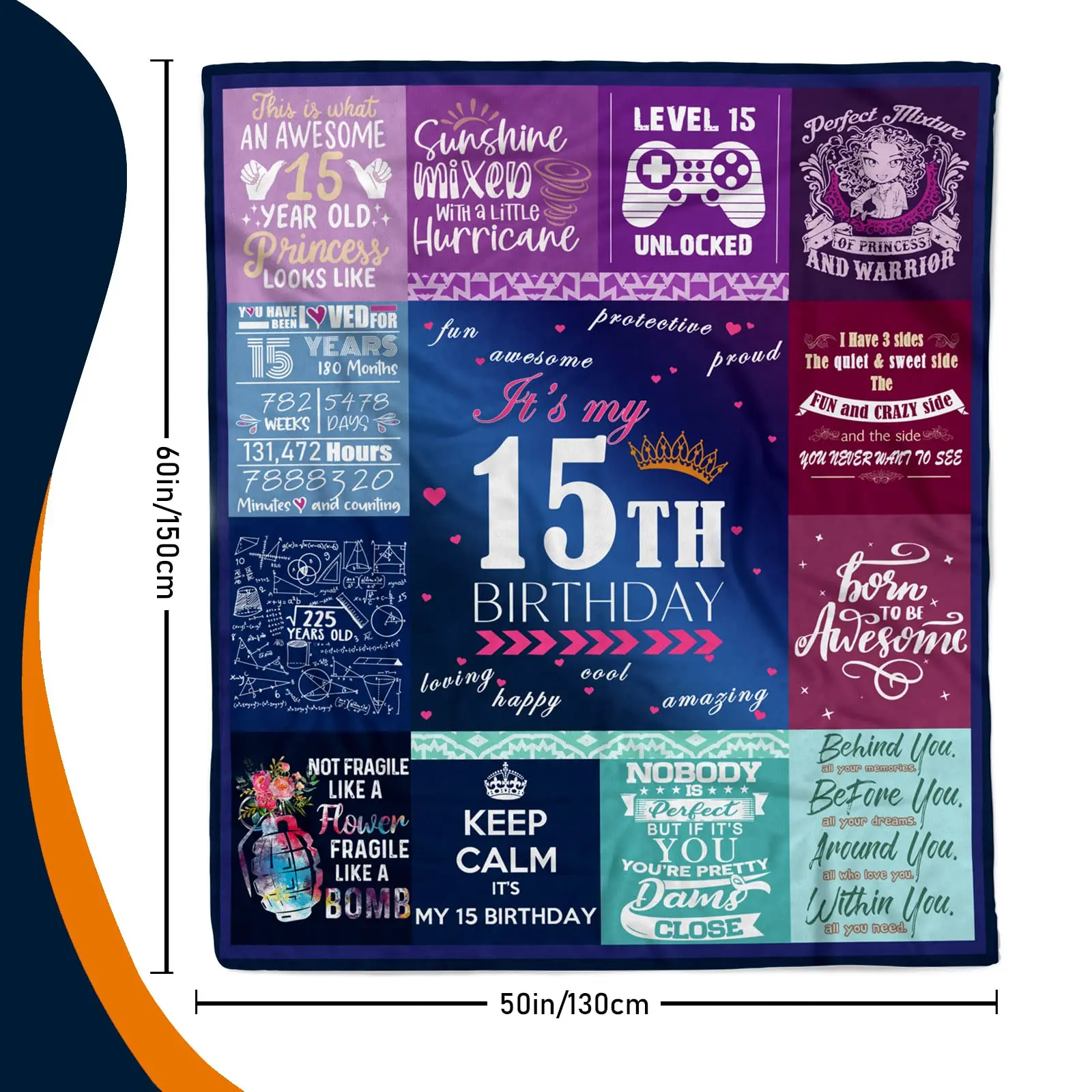 �ö��� ���, 15 �� �ҳ� ���� ����, 15 �� �ҳ� ���� ����