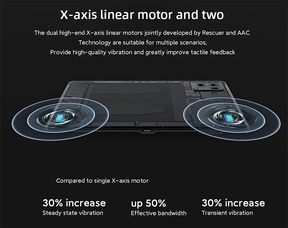 Original Lenovo LEGION Y700 2023 Snapdragon 8+ Octa Core 256GB