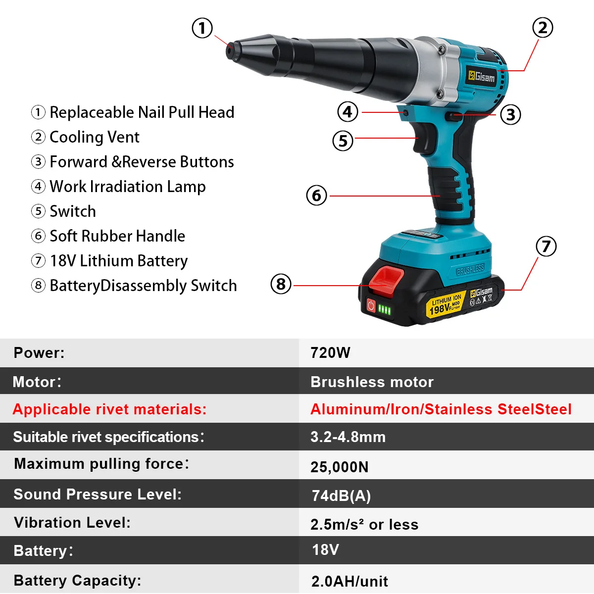 Rivet Gun Gisam 25000N Brushless Electric Rivet Gun Cordless Rivet Nut Gun Drill Insert Automatic Riveting Tool For Makita 18V Battery Pin