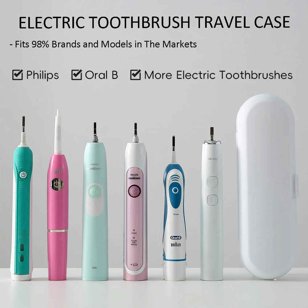 Toothbrush Travel Case Compatible with Philips Sonicare Electric Toothbrushes, with 6 Pcs Brush Heads Covers for Keep Cleaning