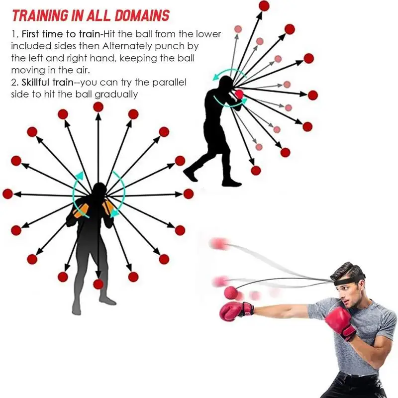 Head-Mounted Boxing Speed Ball Tyson Ball Kids Adult Boxing Agility Trainer With A Bouncy Reaction supplies