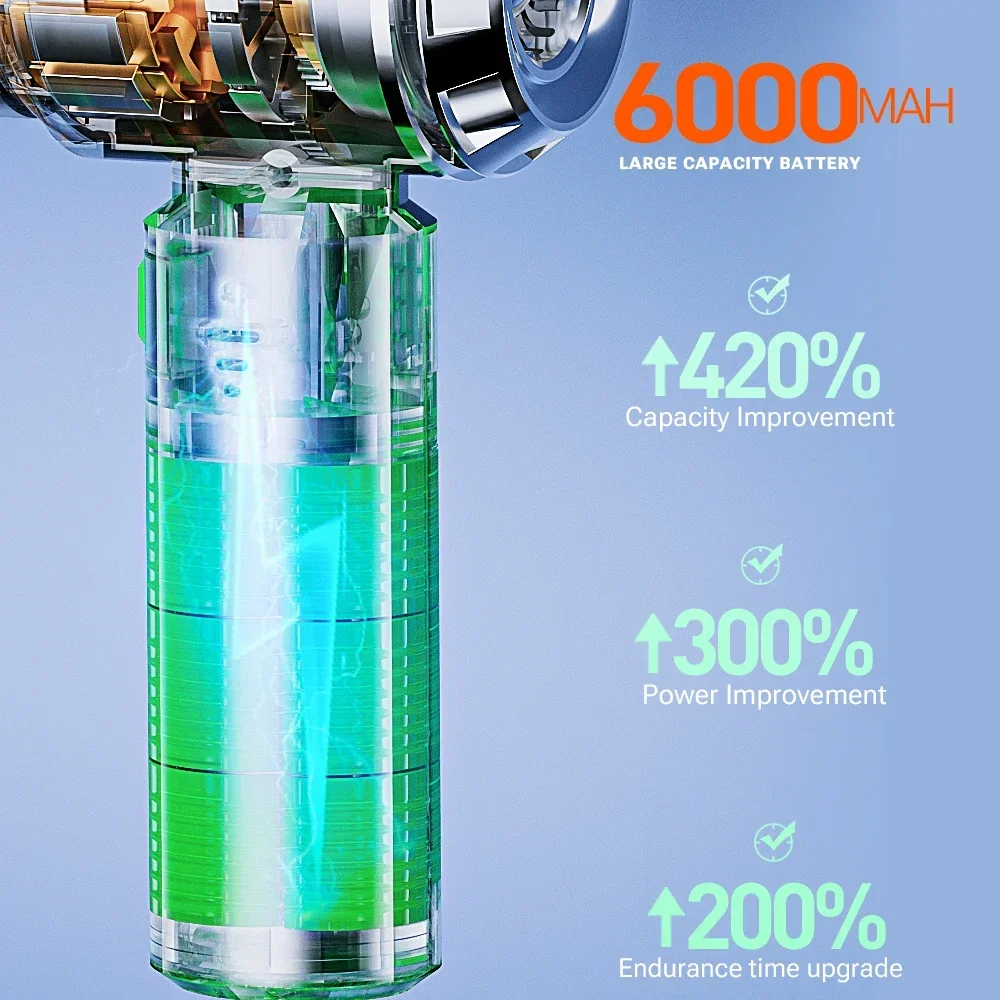 Wireless Mini Handheld Portable Vacuum Cleaner - Powerful Cleaning Machine
