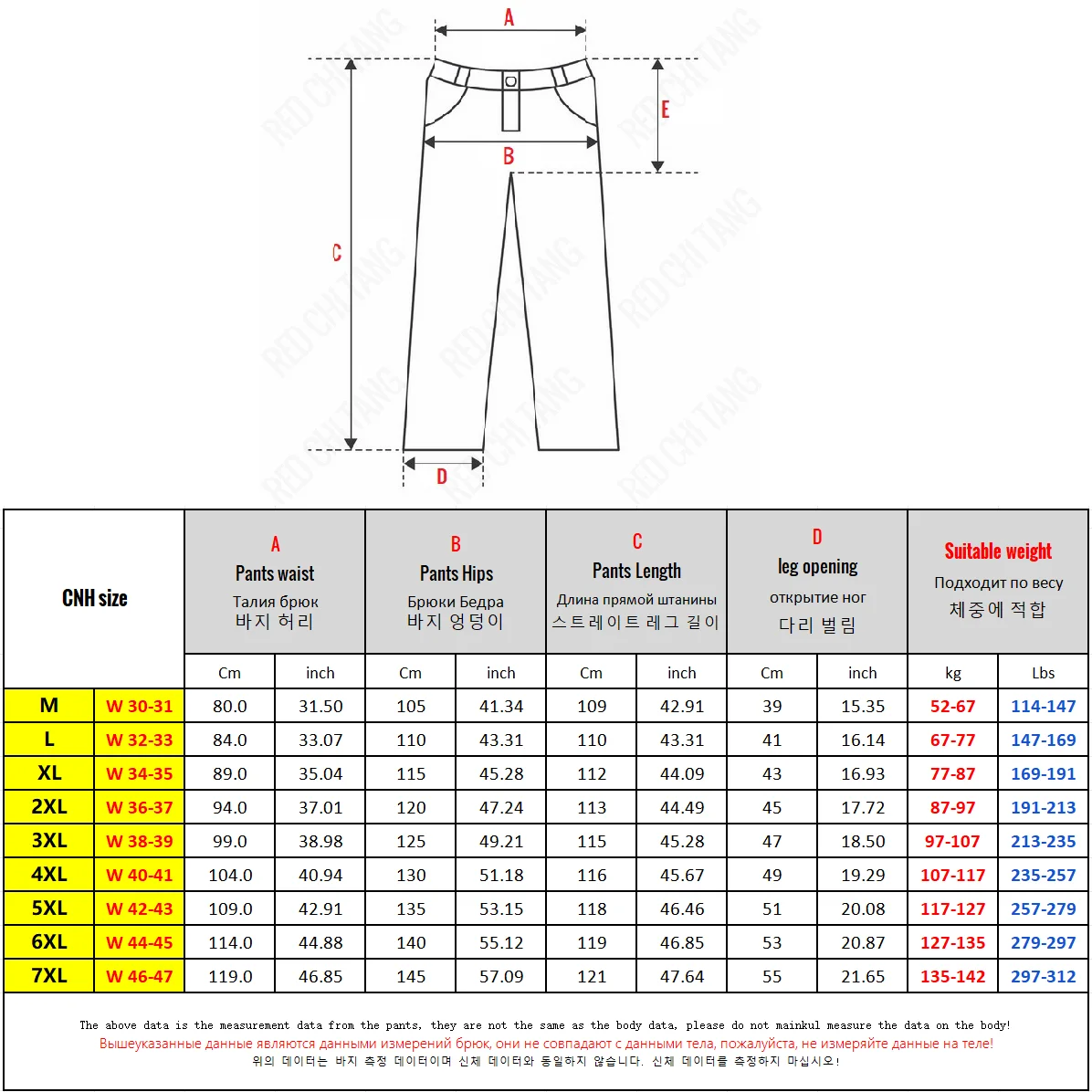 190cm Tall Man Jean Lyocell Wide Leg Denim Pant Male Extra Long Length 115cm 120cm Summer Big Clothes Light Stretch Straight Fit 2