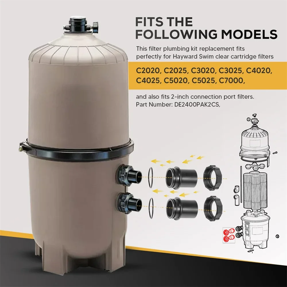 Рисунок 3 - Сменный Набор для фильтра и сантехнических