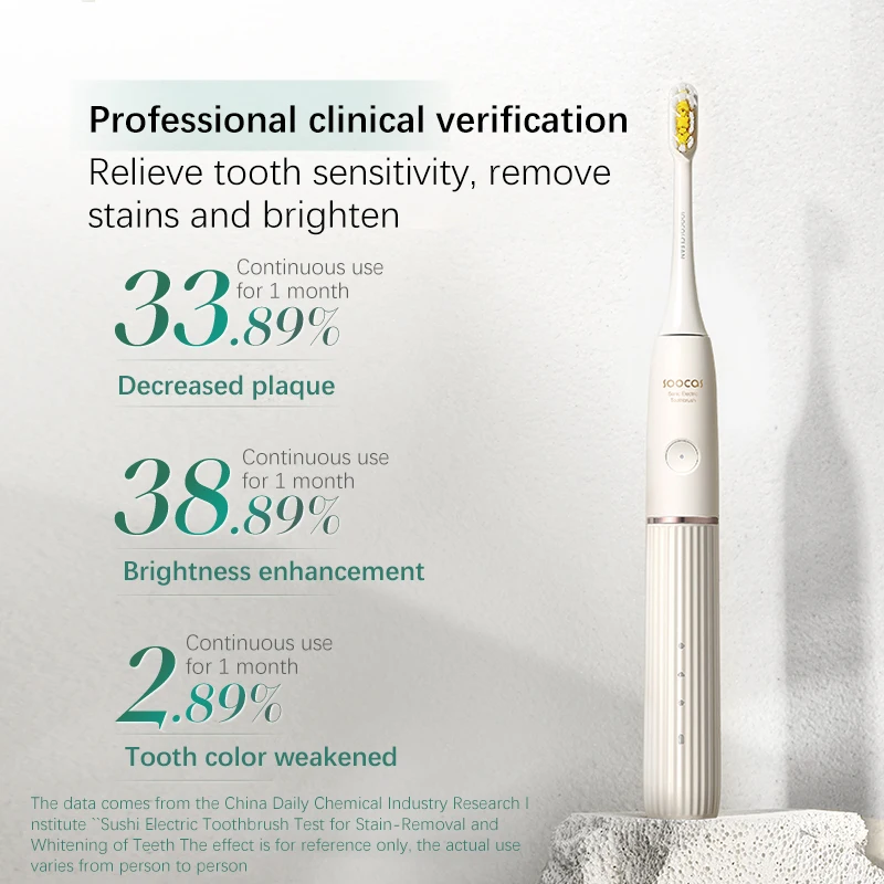 SOOCAS D2 Adult  Sonic Electric Smart Toothbrush IPX7 Waterproof  USB Rechargeable UltrasonicToothbrush UVC Sterilization 3