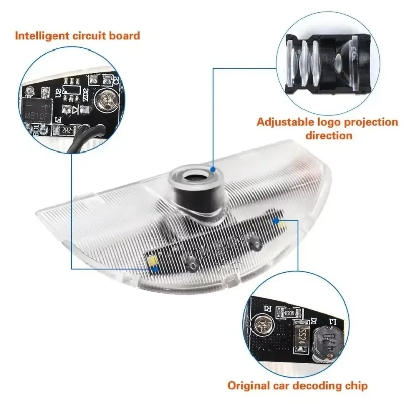 dsc-products