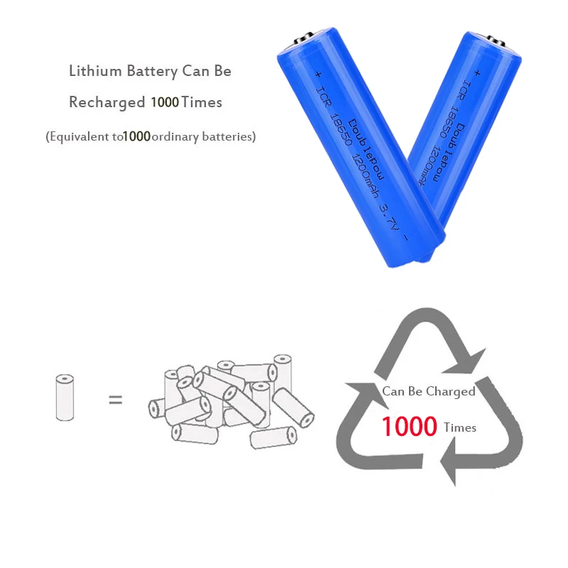 18650 2 pz 3.7 V Batteria Ricaricabile 1200 mah /1500 mah /1800 mah /2000 mah /2200 mah /2600 mah /3400 mah Batteria Al Litio Li-po A Punta - immagine 5