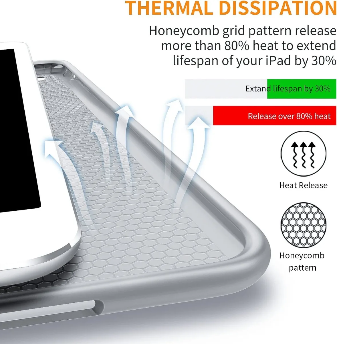 Magnetic Tablet Case with Pencil Holder
