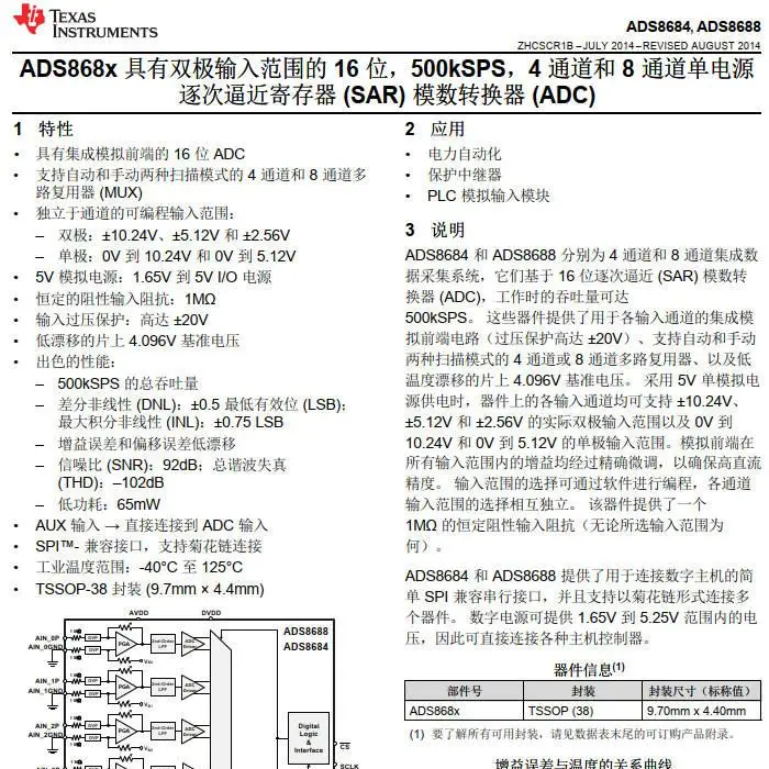 ADS8688 모듈, 개발 보드