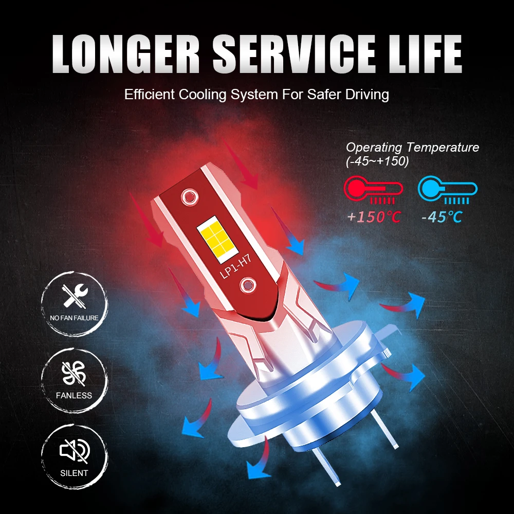 2pcs H7 LED 헤드 라이트 전구 미니 60W 20000LM CSP 자동차 전조등 팬 라이트 자동 다이오드 안개 램프 12V 6000K 자동차