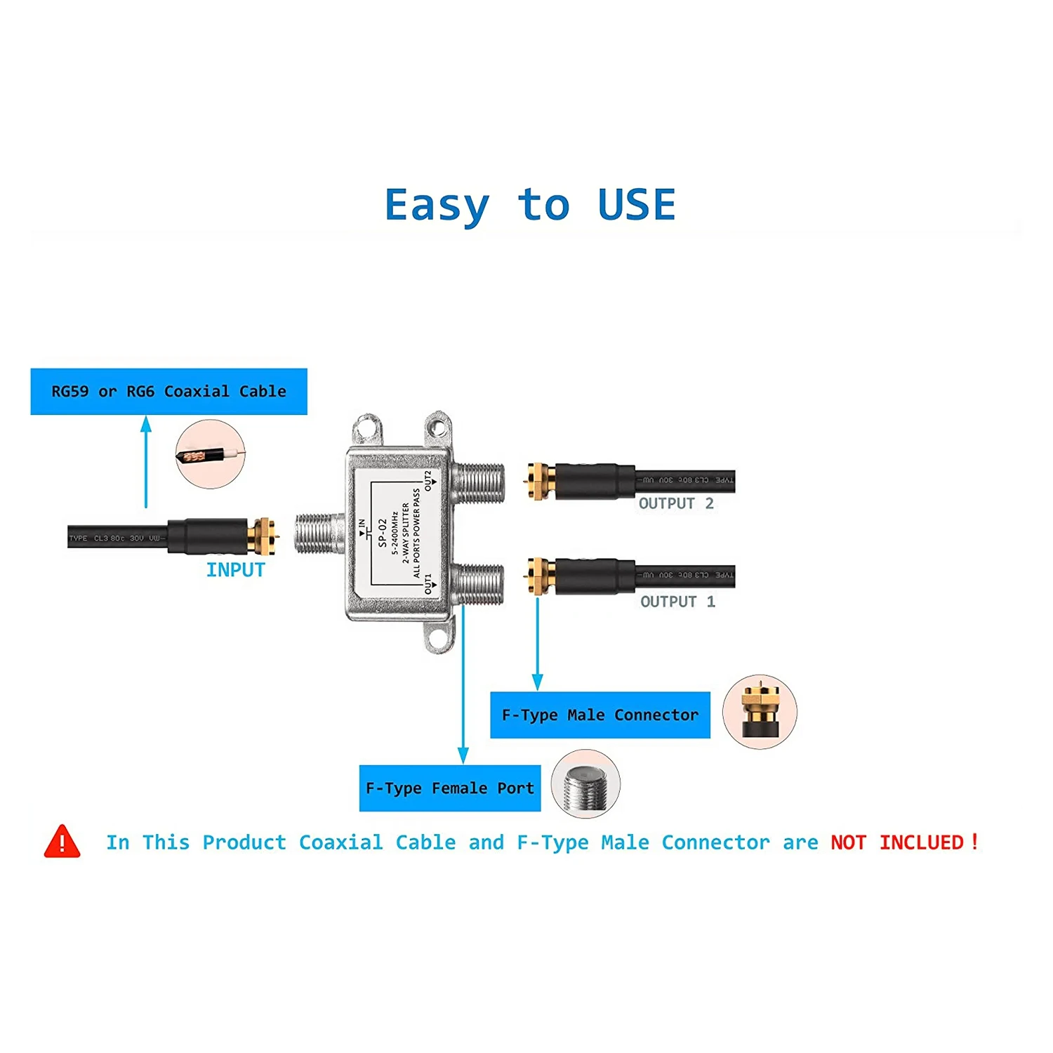 Coaxial Cable Splitter 5-2400MHz RG6 Compatible