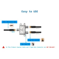 Digital 2 Way Coaxial Cable Splitter 5-2400MHz, RG6 Compatible, Work with Analog/Digital TV Connections and Internet 2