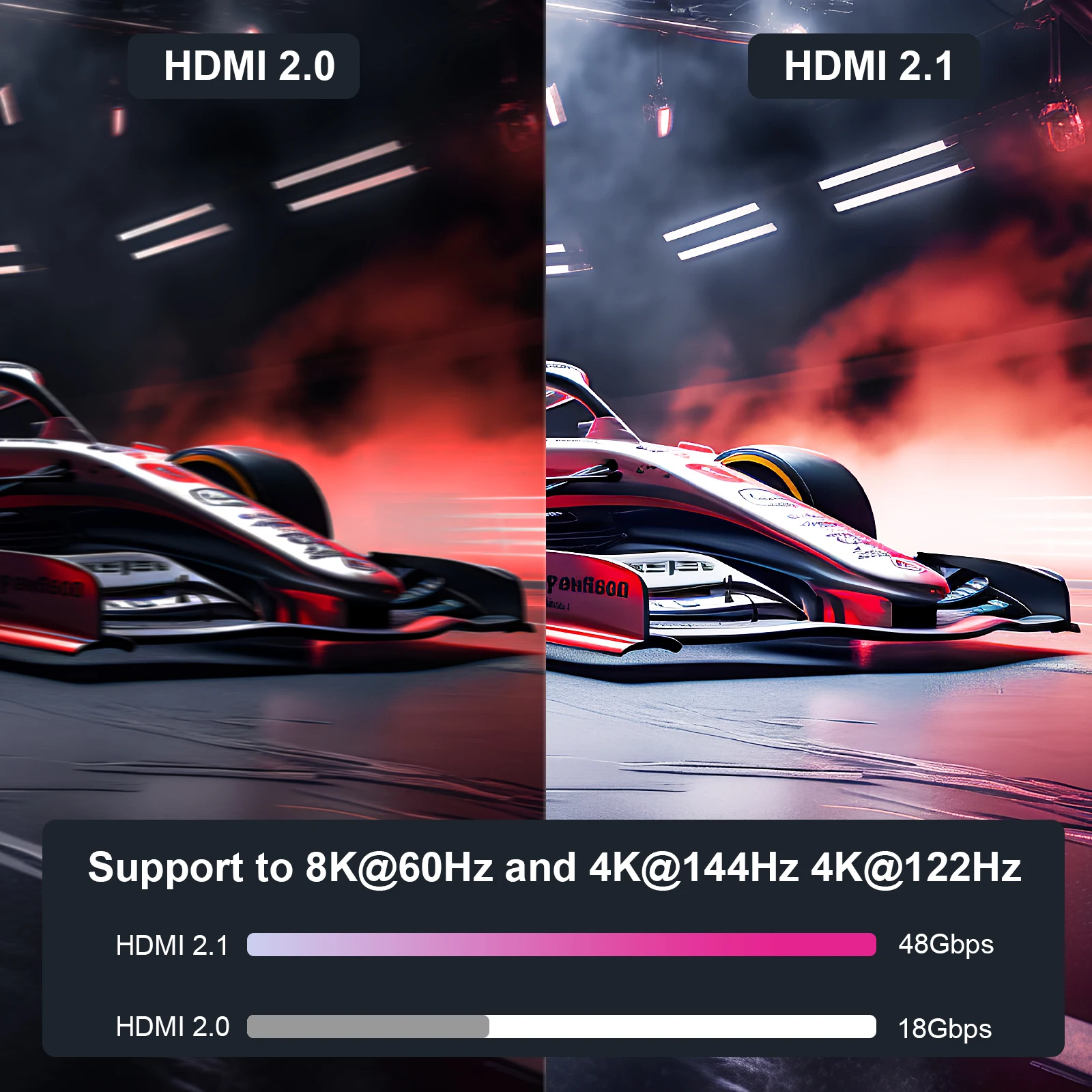 HDMI Adapter Cable HDMI Cable HDMI Adapter 4K Converter Cable AVACON HDMI to HDMI Cable 4K@240Hz 4K@144Hz 8K@60Hz 2.1 6 Feet 48Gbps Aluminum Shell Nylon Braided