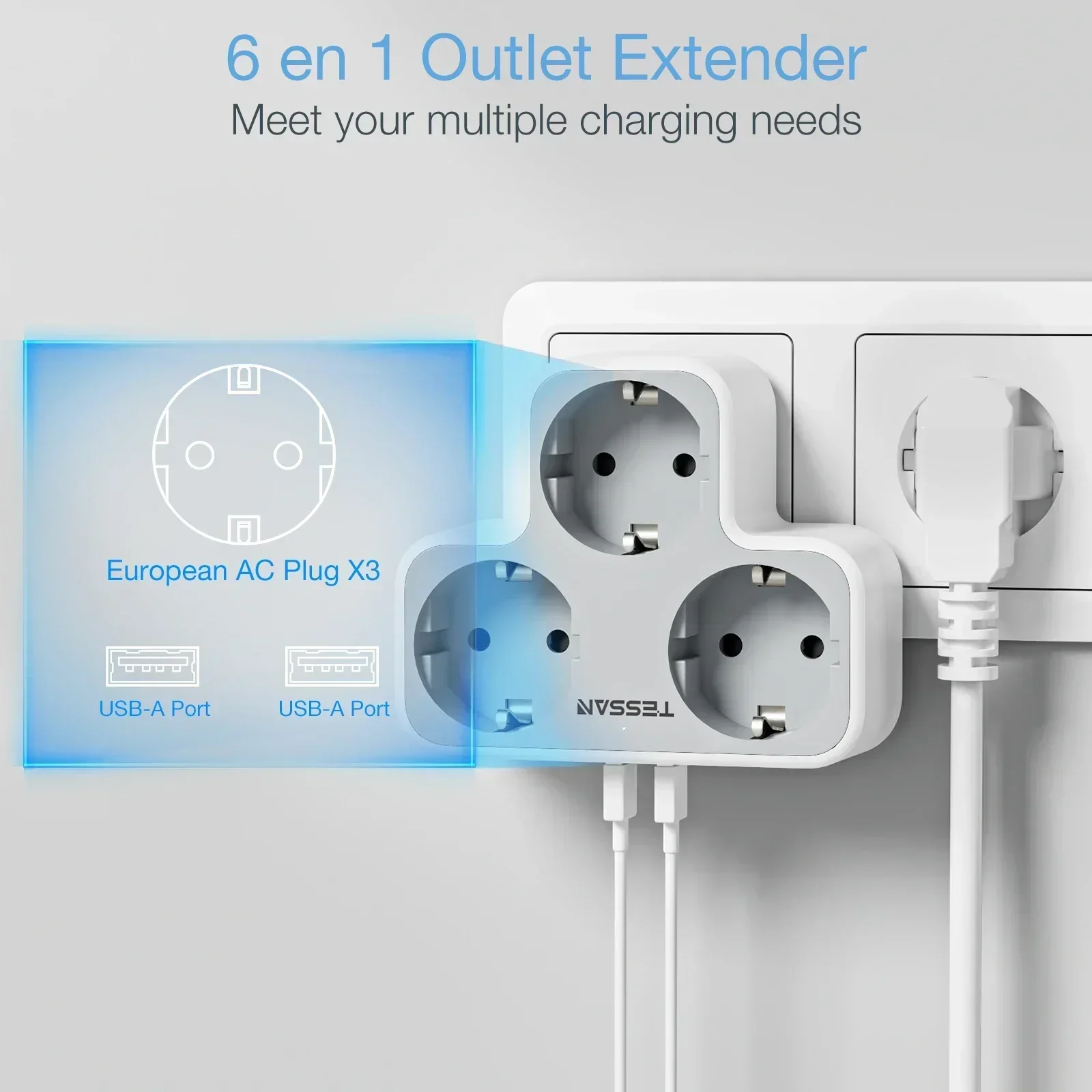 TESSAN Wall Multi-Socket Charger with 3 Shucko Sockets and 2 USB Ports EU Plug Wall Socket with Indicator Light for Home Office power strip