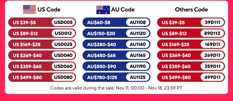 Description Picture 4 of itemTIMEMORE Chestnut C3S Pro / C3ESP Pro Manual Coffee Grinder With Foldable Crank S2C Burr Inside Portable Hand Espresso Grinder