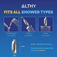 ALTHY Vitamin C Revitalizing Shower Water Filter,ลดคลอรีน,น้ําซับซ้อน,ปรับปรุงผิวแห้งคัน,รังแคผม,กลาก 6