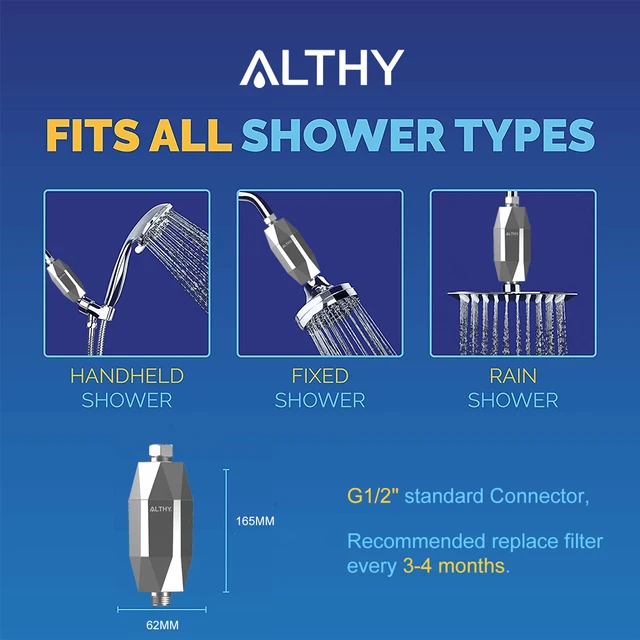 ALTHY Vitamin C Revitalizing Shower Water Filter,ลดคลอรีน,น้ําซับซ้อน,ปรับปรุงผิวแห้งคัน,รังแคผม,กลาก 6