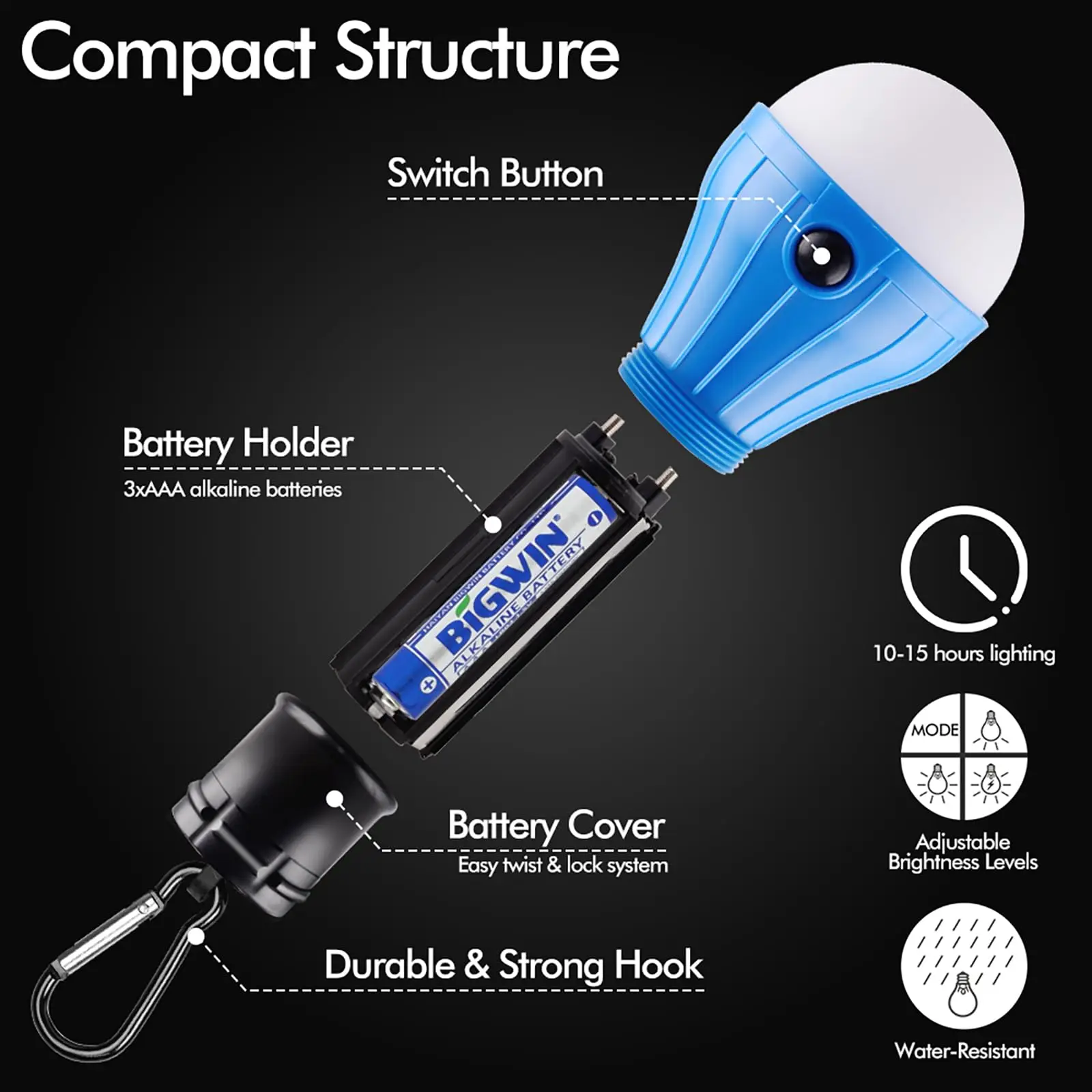Camping Lantern Outdoor Portable LED Bulb Hanging Soft Light SOS Emergency Travel Lamp Use AAA Battery