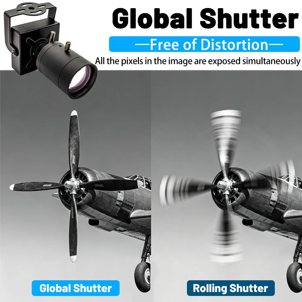 USB3.0 Global Shutter Camera 2.3MP 120FPS Industrial Metal Box With Varifocal Le