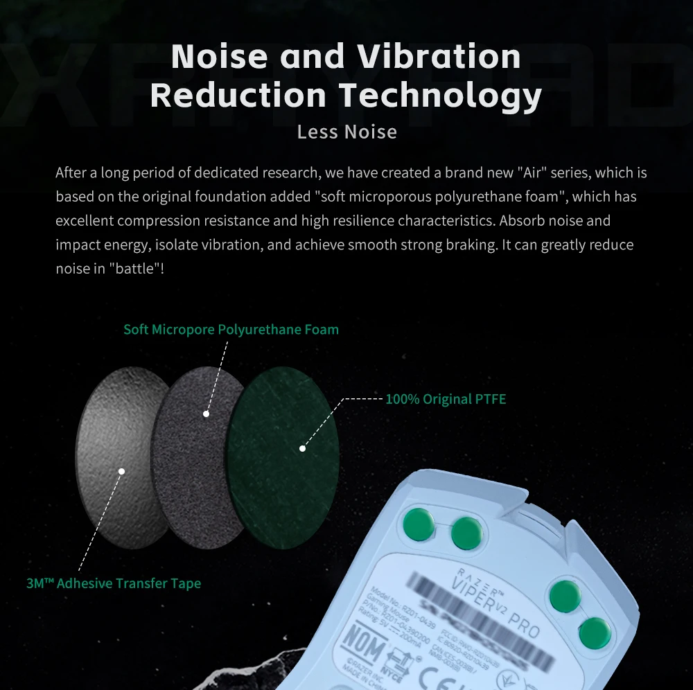 Enhanced Mouse Skates with Noise Reduction Technology