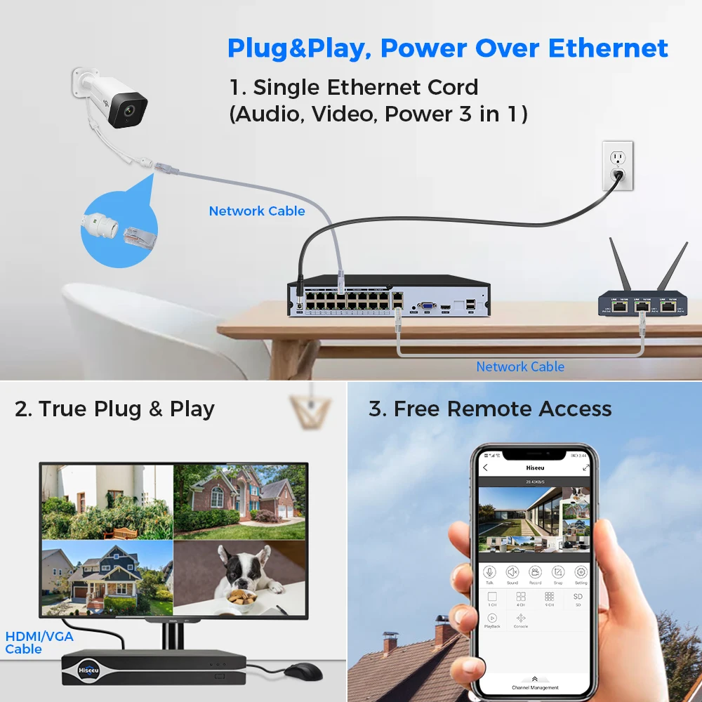 Network Video Recorder Hiseeu 8CH 4K POE NVR