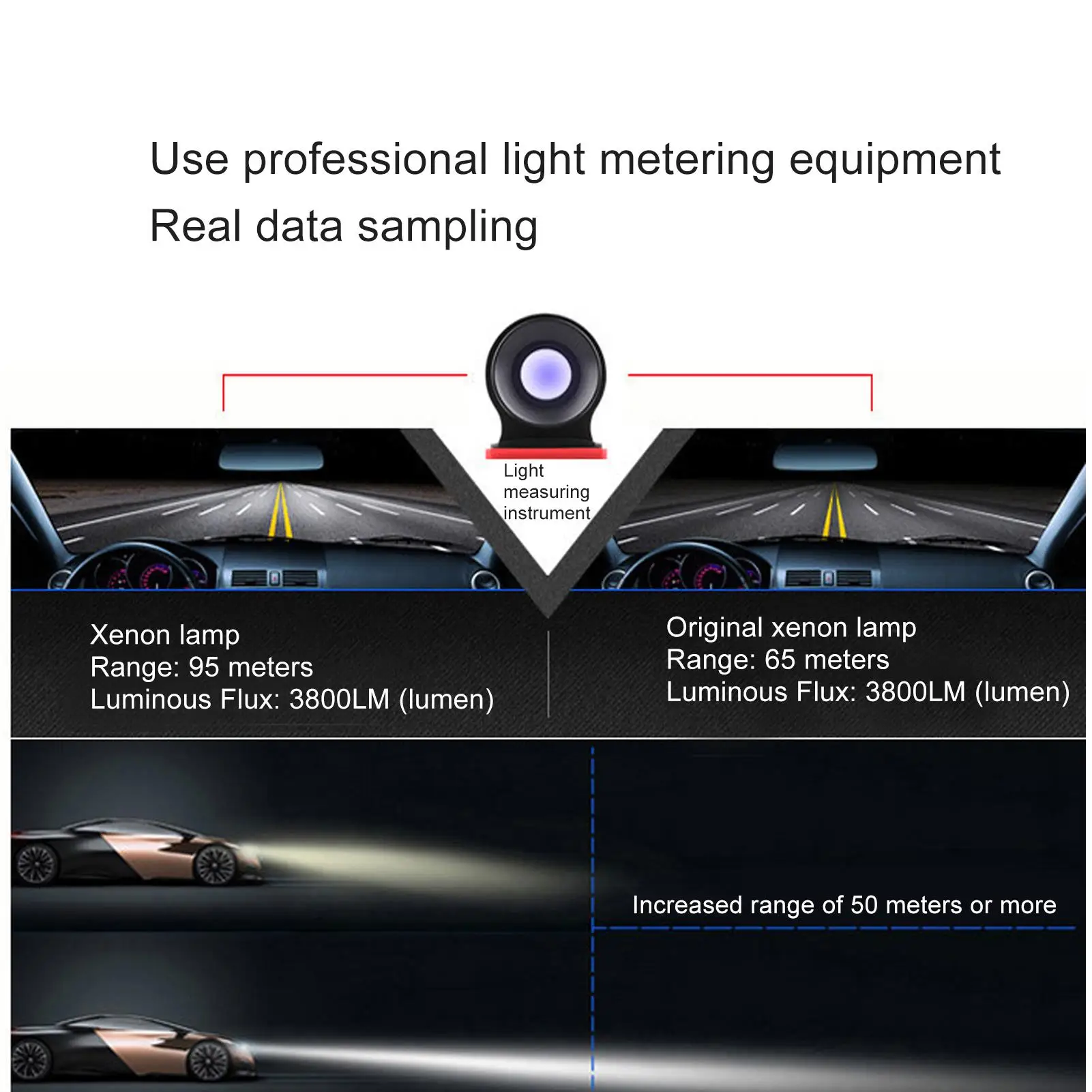 차량용 HID 안정기, 메르세데스 벤츠 CLK W209, CLK350 용 안정적인 전압, 핀 인 디자인 [15782392]