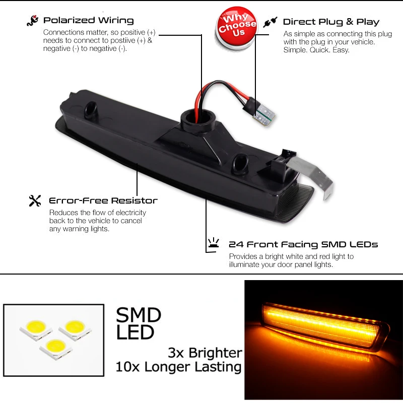 2x Ʈ ȭƮ Led ̵ Ŀ Ʈ  , BMW Z3 ε彺 M  1997-2002 ε彺 ͺ 2  1996-2002